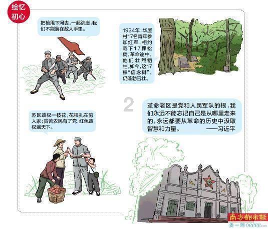 什么工作最让人羡慕？游戏画面